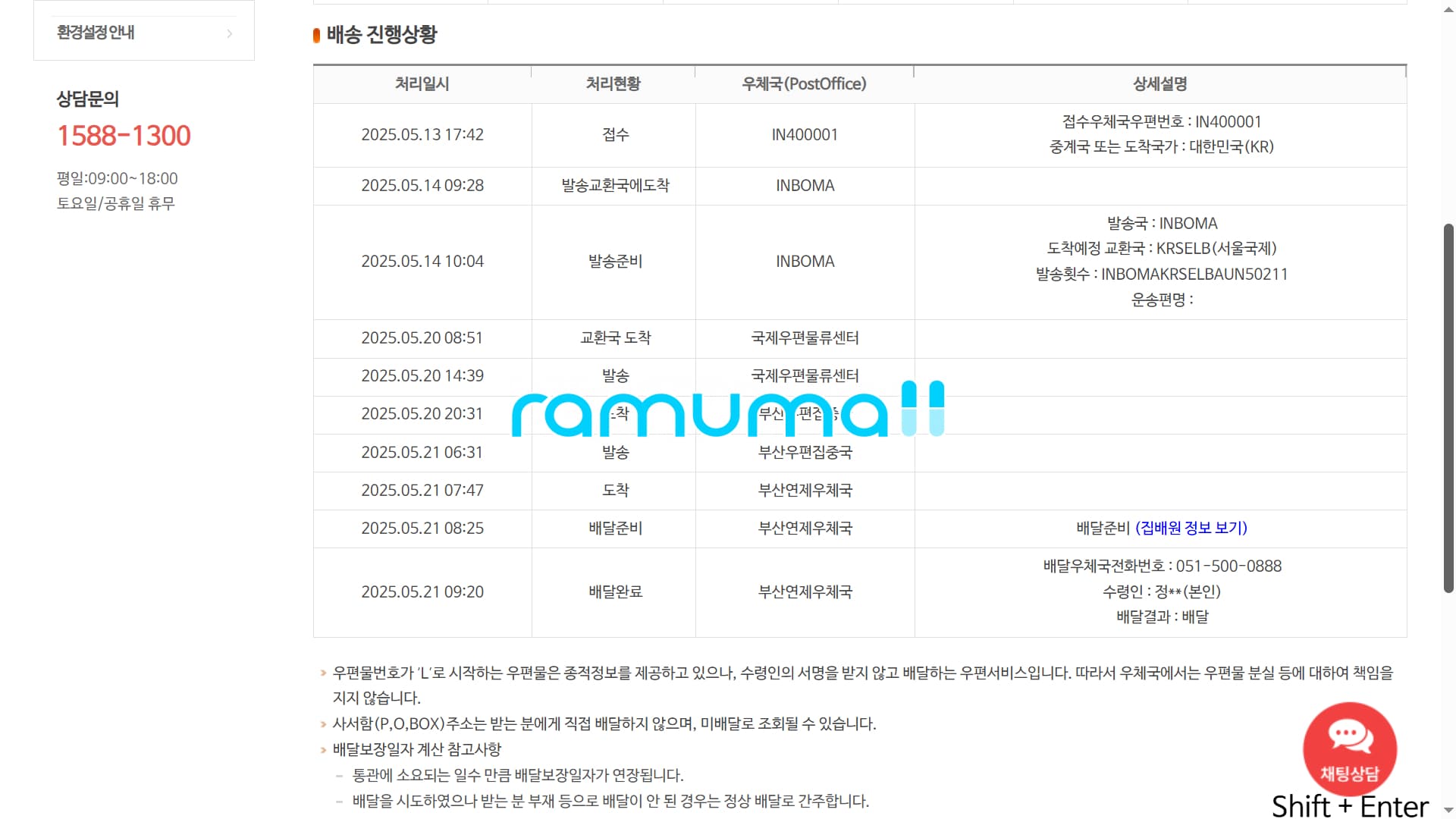 메스테로넘 ( 메스테롤론 25mg ) 직구 후기